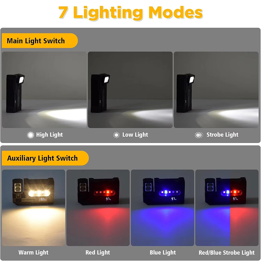 Super Heldere 1000LM LED Zakla - Pen Holder Magnetic recensie en prijs