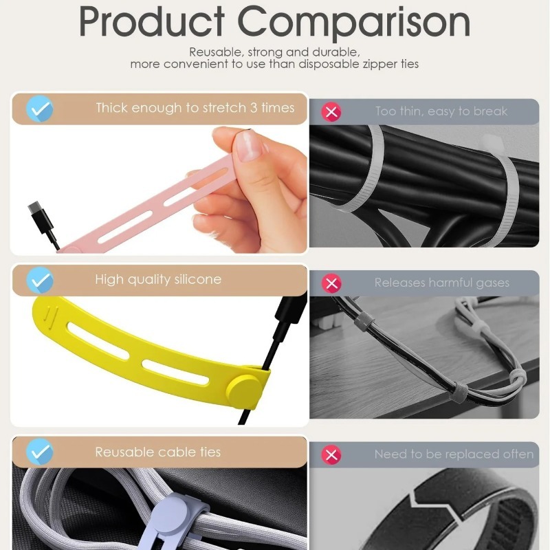 Draagbare kabelorganizer, data - Travel Cable Organizer recensie en prijs