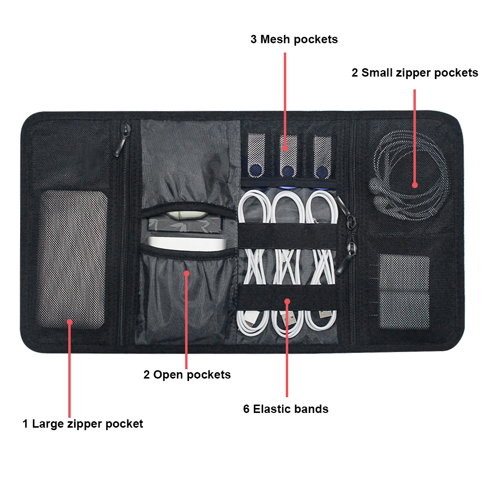 Tech Organizer Bag Kabelopberg - Tech Acc recensie en prijs