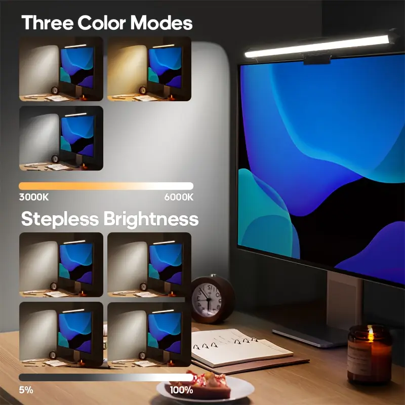 USB LED bureaulamp Schermhangl - Monitor Light Bar recensie en prijs