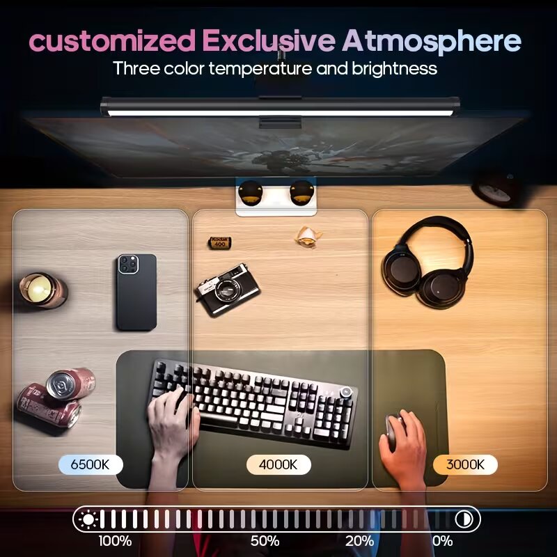 USB-aangedreven dimbare monito - Monitor Light Bar recensie en prijs