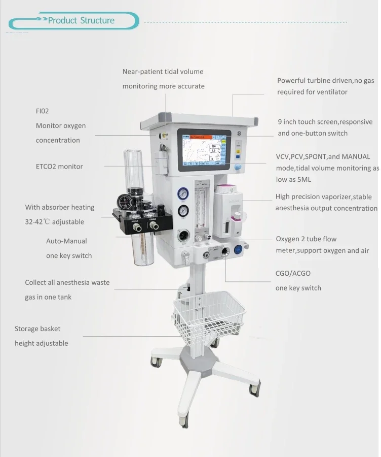 DA1200V9 Intelligente huisdier - Vet Tech Accessories recensie en prijs