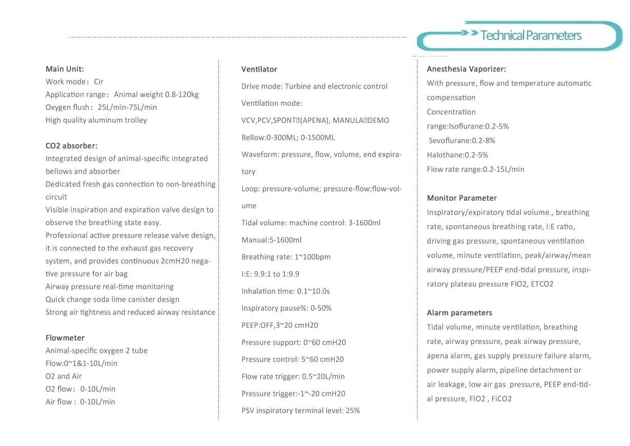 DA1200V9 Intelligente huisdier - Vet Tech Accessories recensie en prijs