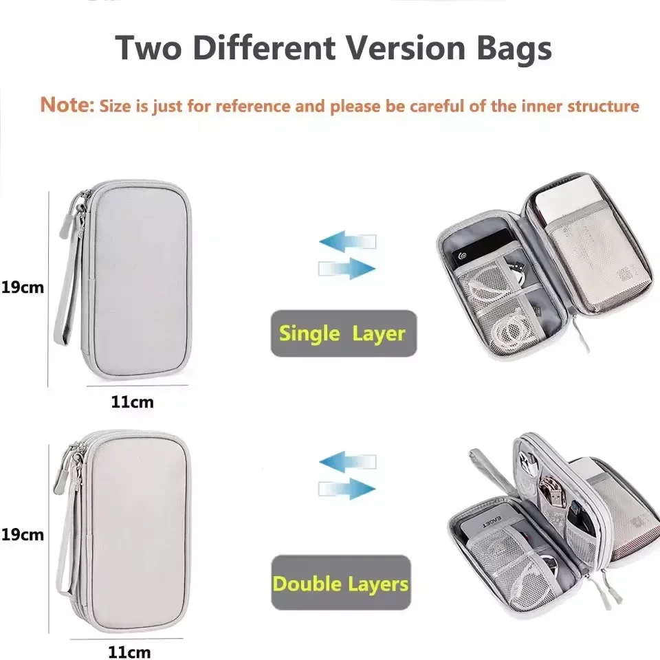 Reiskabeltas Draagbare Digital - Travel Cable Organizer recensie en prijs